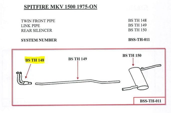 SPITFIRE MKV 1975 Onwards Twin Front Pipe.