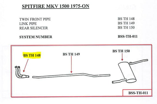 SPITFIRE MKV 1975 Onwards Twin Front Pipe.