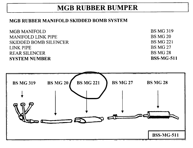 MGB Rubber Bumper Centre Muffler (Skidded Bomb System) BSMG221