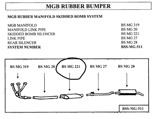 MGB Rubber Bumper Centre Muffler (Skidded Bomb System) BSMG221