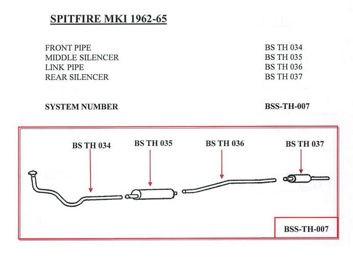 Triumph Spitfire MK1 62-65 Stainless Steel Exhaust System