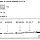 MGB Stainless Steel Centre Silencer BSMG121