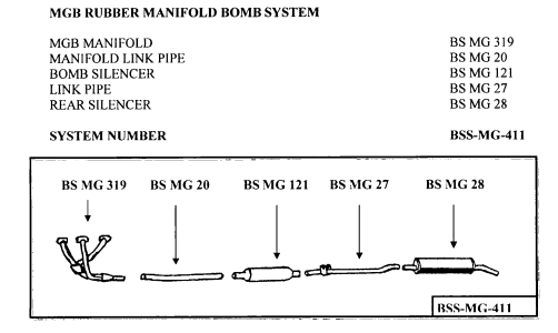 MGB Stainless Steel Centre Silencer BSMG121