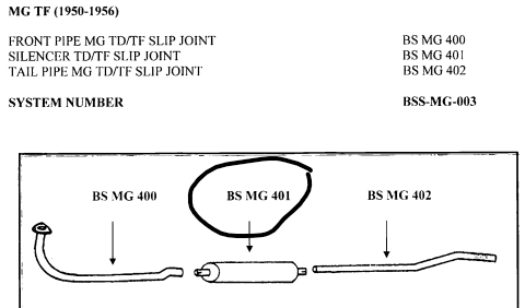 Centre Silencer MGTF 1950-1956 BSMG401