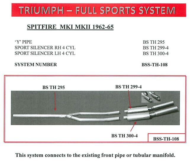 Triumph Spitfire MK1 MK2 1962-1965 Sports Exhaust System